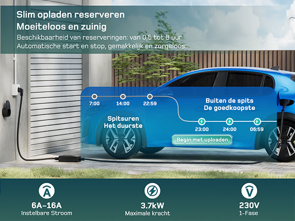Laadkabel dè 3.7 kw met led scherm IP66 waterdicht.