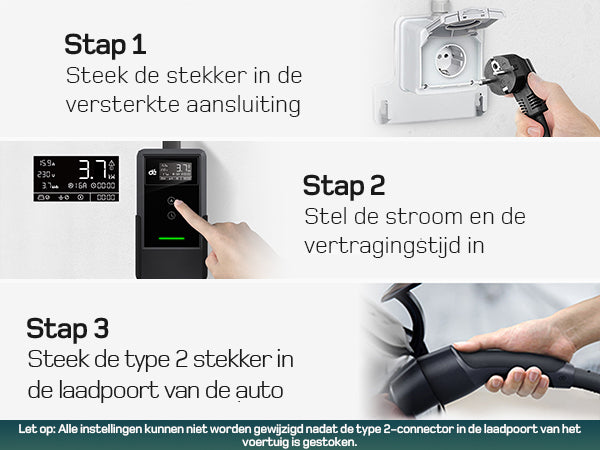 Laadkabel dè 3.7 kw met led scherm IP66 waterdicht.