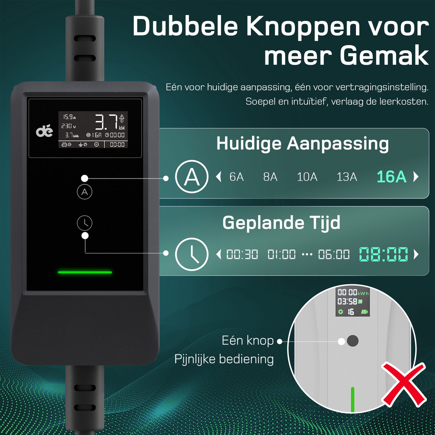 Laadkabel dè 3.7 kw met led scherm IP66 waterdicht.