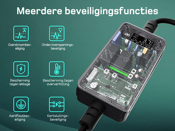 Laadkabel dè 3.7 kw met led scherm IP66 waterdicht.