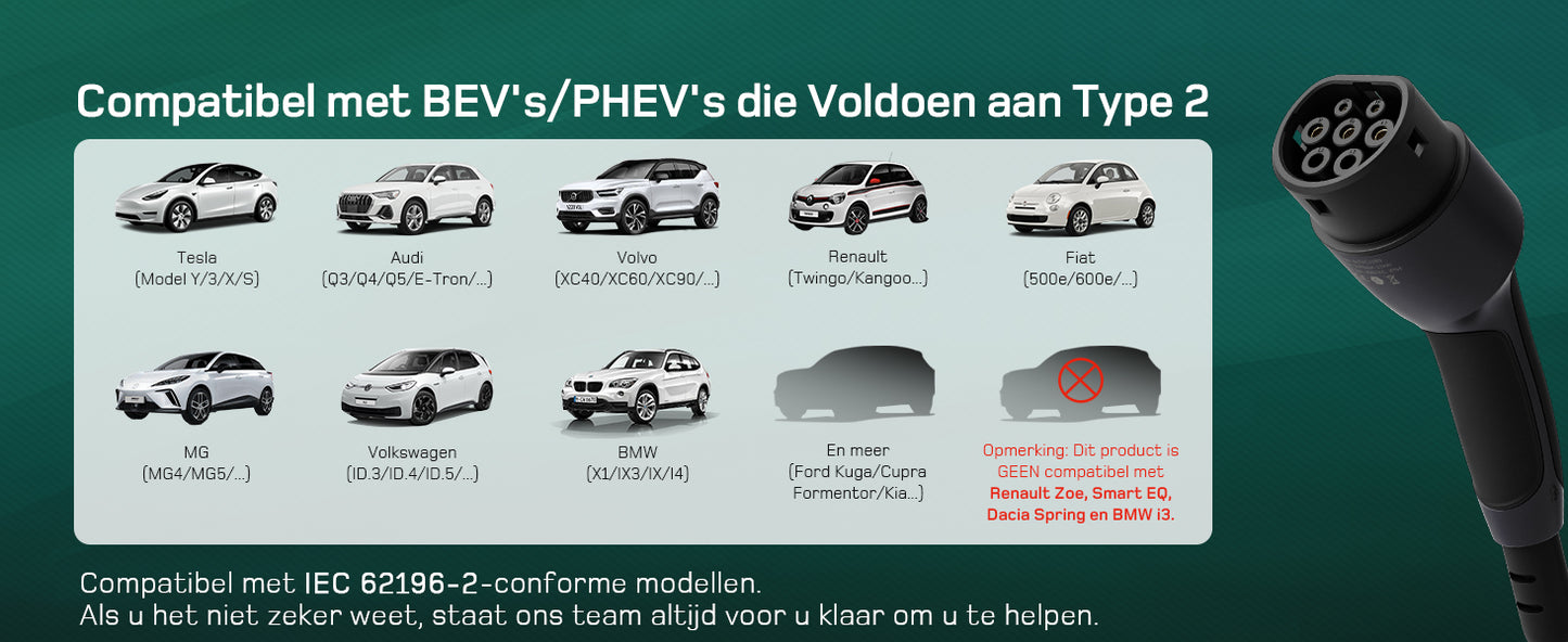 Laadkabel dè 3.7 kw met led scherm IP66 waterdicht.