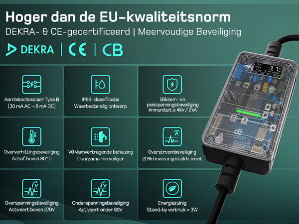 Laadkabel dè 3.7 kw met led scherm IP66 waterdicht.