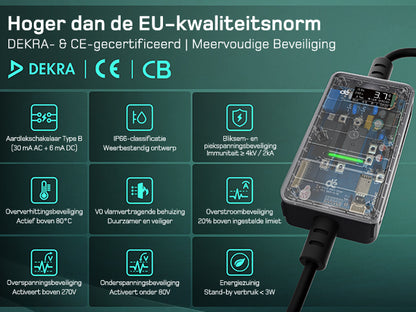 Laadkabel dè 3.7 kw met led scherm IP66 waterdicht.