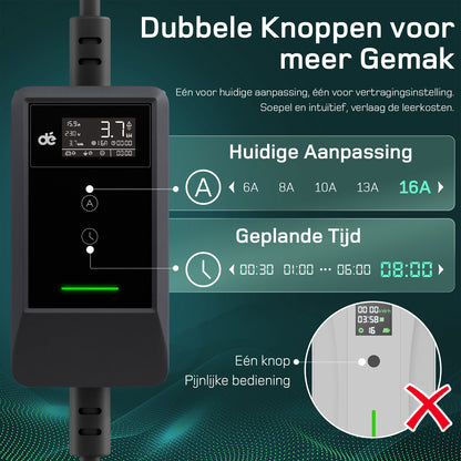 Laadkabel dè 3.7 kw met led scherm IP66 waterdicht.