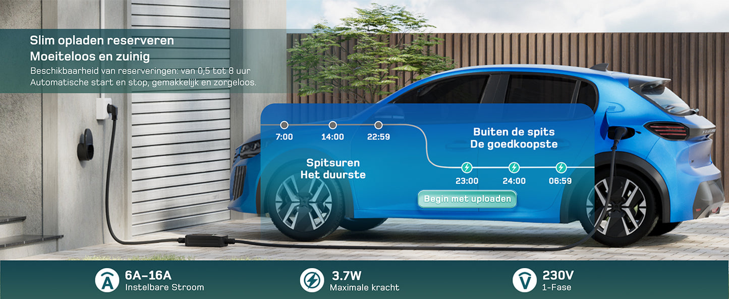 Laadkabel dè 3.7 kw met led scherm IP66 waterdicht.