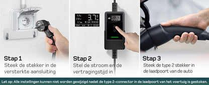 Laadkabel dè 3.7 kw met led scherm IP66 waterdicht.