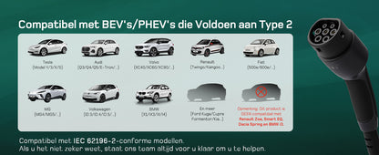 Laadkabel dè 3.7 kw met led scherm IP66 waterdicht.