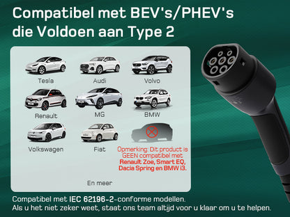 Laadkabel dè 3.7 kw met led scherm IP66 waterdicht.